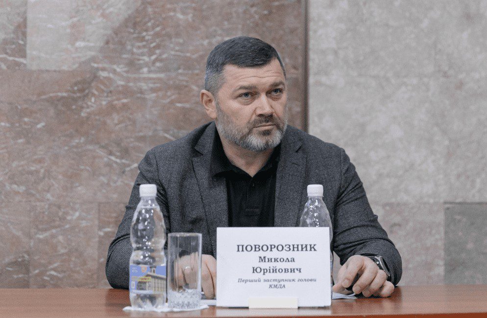 Микола Поворозник