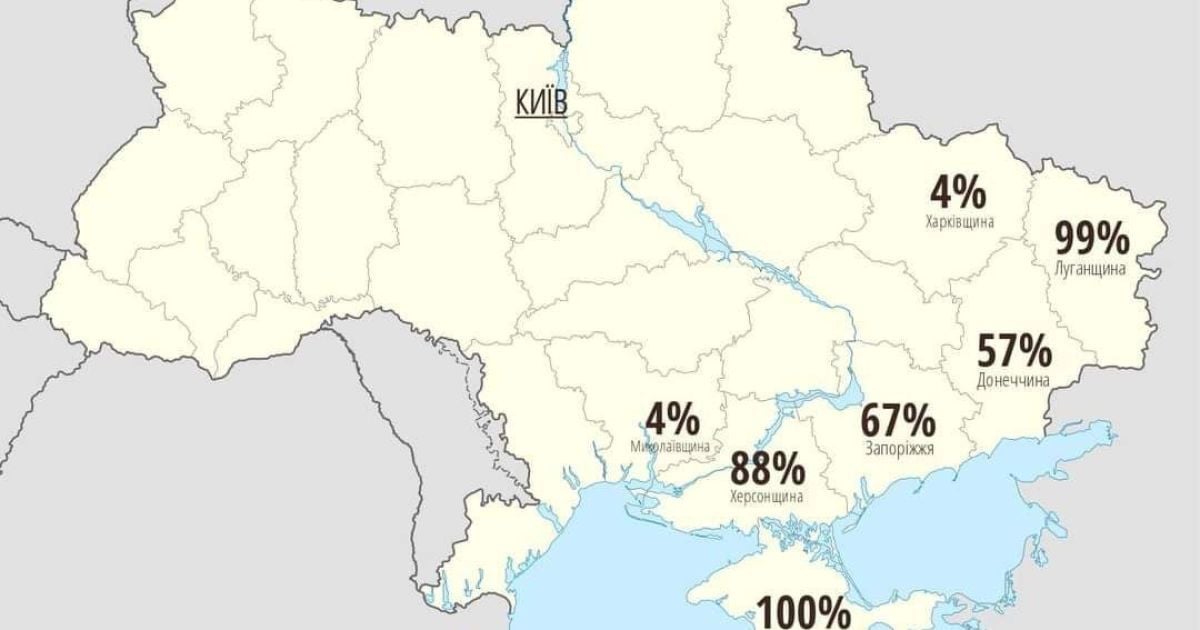 Окуповані території України карта