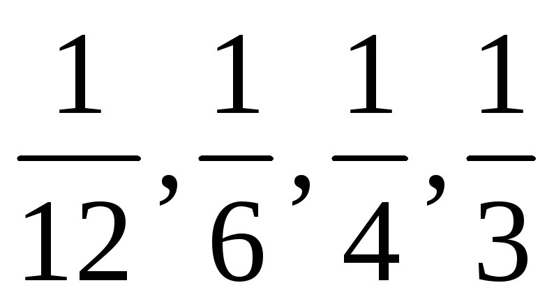 як порівняти дроби