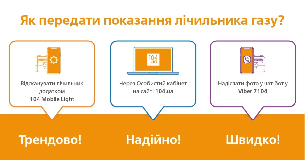 як передати показники газу через Viber